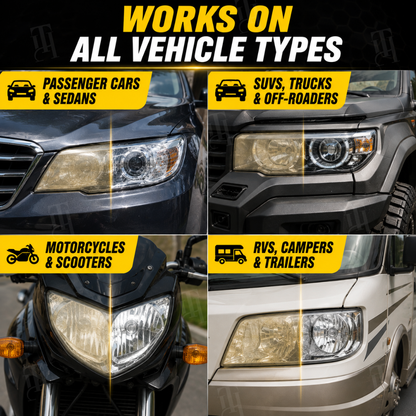 AEXZR® Professional Headlight Restoration Kit – Remove Yellowing & Haze | Special Upsell Discount