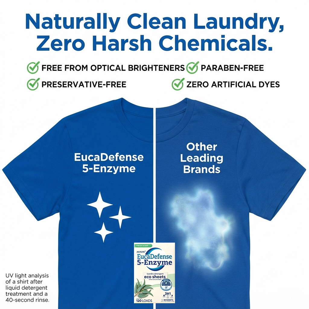 🏆UP TO 50% OFF| AEXZR® EucaDefense 5-Enzyme Laundry Sheets