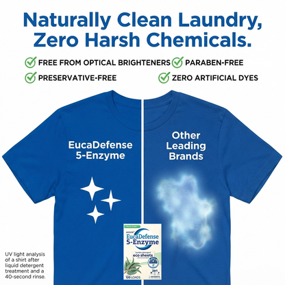 🏆UP TO 50% OFF| AEXZR® EucaDefense 5-Enzyme Laundry Sheets