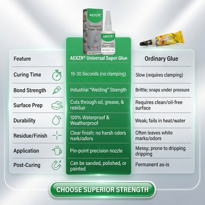 🏆Official Store|AEXZR® Universal Castor Seed Extract Super Glue · Long-Lasting Strength