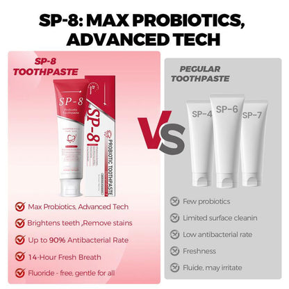 ✨AEXZR® SP-8 Probiotic Whitening Toothpaste | Gentle on gums, no irritation🦷